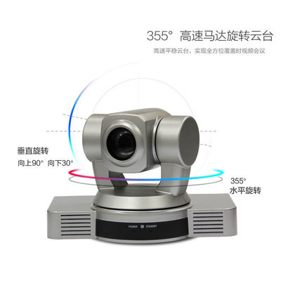Videoconferentiecamera's SQ-HD300P