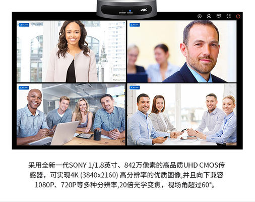 FTTN SQ-H880 Geïntegreerde High Definition Video Conferencing Terminal High Definition 1080p30 Video