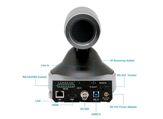 Conferentieruimte Vergaderingsoplossing IP Webcam 1080P 60FPS Webconferentie USB-camera