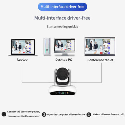 Conferentieruimte Vergaderingsoplossing SQ-HD Nieuwste Ultra Videoconferencing 4K Camera Series gewijd aan Videoconferencing